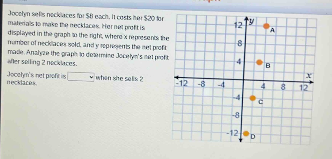 jocelyn sells necklaces for $8 each. it costs her $20 for materials to make the necklaces. her net profit is displayed in the graph to the right, where x represents the number of necklaces sold, and y represents the net profit made. analyze the graph to determine jocelyns net profit after selling 2 necklaces. jocelyns net profit is when she sells 2 necklaces.