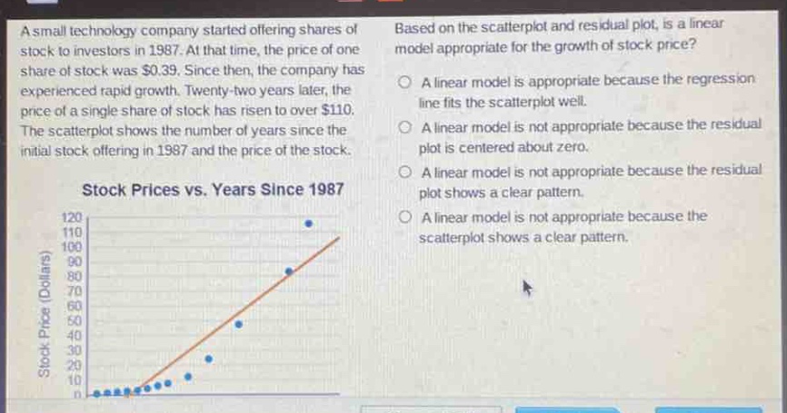 a small technology company started offering shares of stock to investors in 1987. at that time, the price of one share of stock was $0.39. since then, the company has experienced rapid growth. twenty - two years later, the price of a single share of stock has risen to over $110. the scatterplot shows the number of years since the initial stock offering in 1987 and the price of the stock. stock prices vs. years since 1987 based on the scatterplot and residual plot, is a linear model appropriate for the growth of stock price? a linear model is appropriate because the regression line fits the scatterplot well. a linear model is not appropriate because the residual plot is centered about zero. a linear model is not appropriate because the residual plot shows a clear pattern. a linear model is not appropriate because the scatterplot shows a clear pattern.