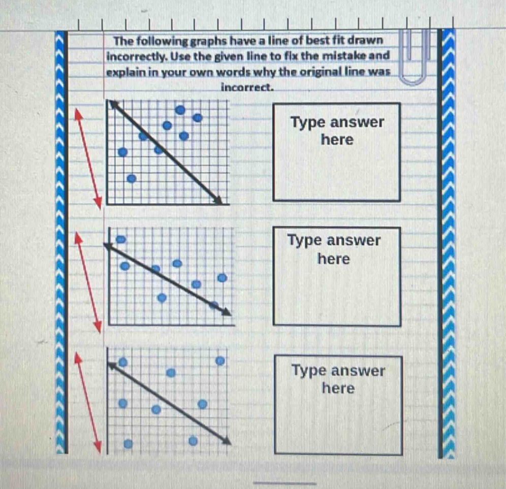 the following graphs have a line of best fit drawn incorrectly. use the given line to fix the mistake and explain in your own words why the original line was incorrect.