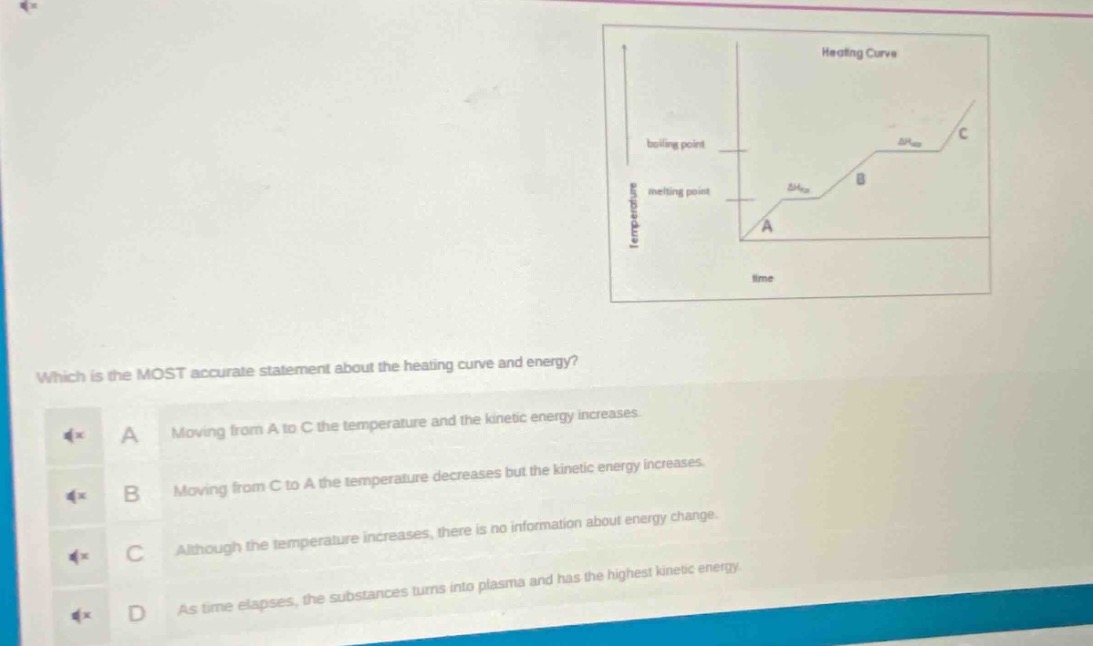 which is the most accurate statement about the heating curve and energy? a moving from a to c the temperature and the kinetic energy increases. b moving from c to a the temperature decreases but the kinetic energy increases. c although the temperature increases, there is no information about energy change. d as time elapses, the substances turns into plasma and has the highest kinetic energy.