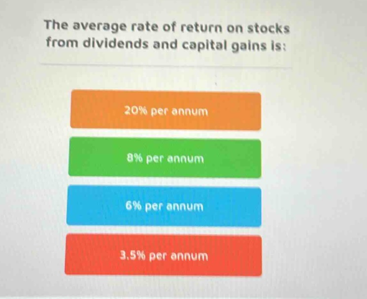 the average rate of return on stocks from dividends and capital gains is:\n20% per annum\n8% per annum\n6% per annum\n3.5% per annum