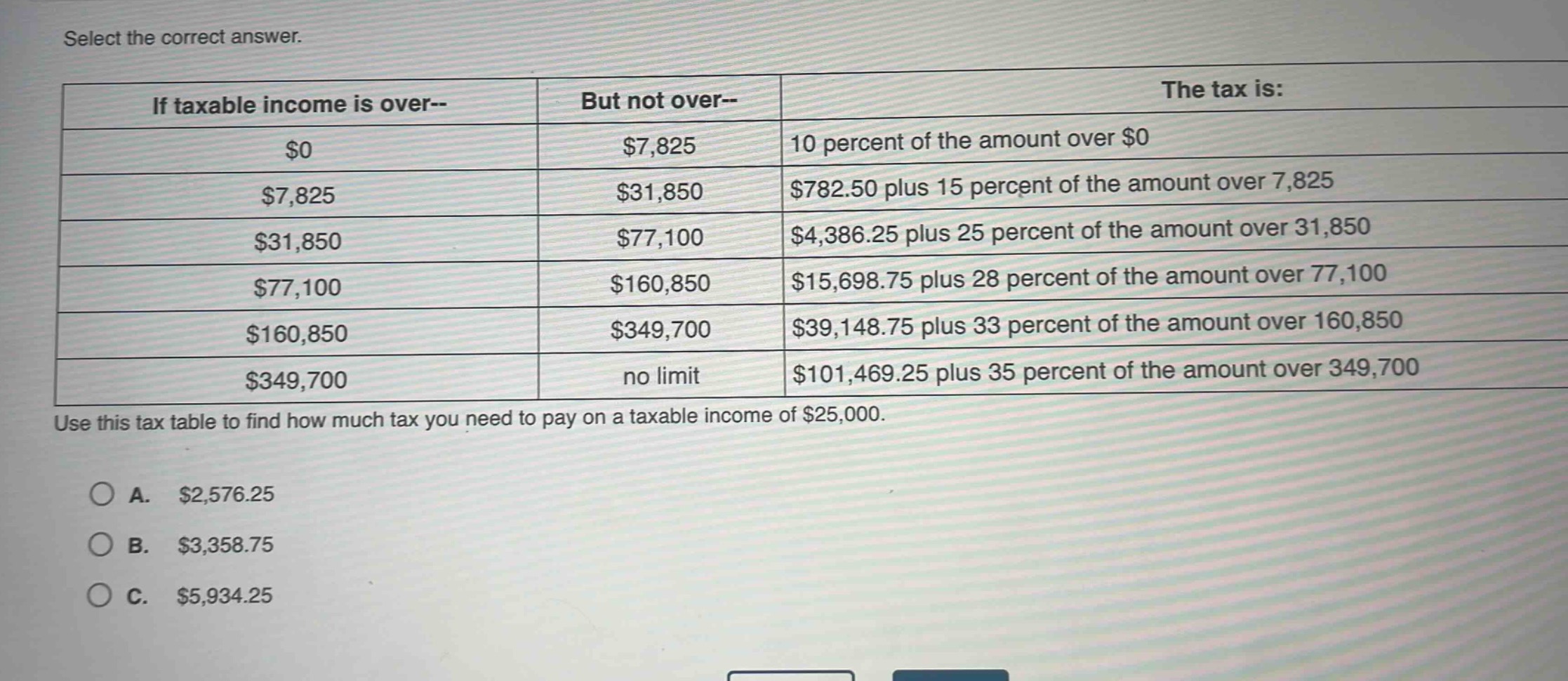 select the correct answer.\nif taxable income is over-- but not over-- the tax is:\n$0 $7,825 10 percent of the amount over $0\n$7,825 $31,850 $782.50 plus 15 percent of the amount over 7,825\n$31,850 $77,100 $4,386.25 plus 25 percent of the amount over 31,850\n$77,100 $160,850 $15,698.75 plus 28 percent of the amount over 77,100\n$160,850 $349,700 $39,148.75 plus 33 percent of the amount over 160,850\n$349,700 no limit $101,469.25 plus 35 percent of the amount over 349,700\nuse this tax table to find how much tax you need to pay on a taxable income of $25,000.\na. $2,576.25\nb. $3,358.75\nc. $5,934.25