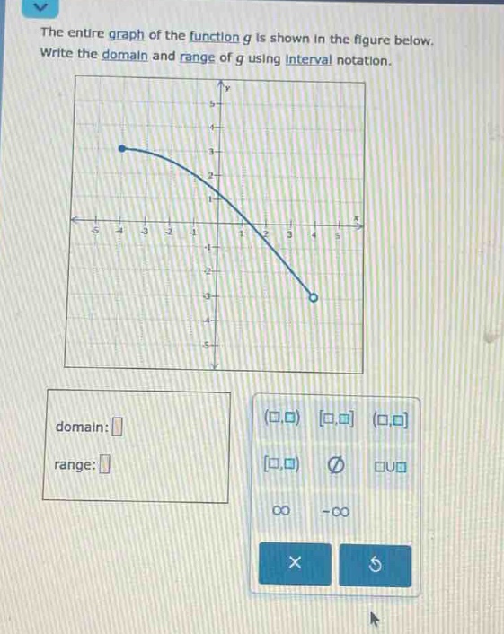 the entire graph of the function g is shown in the figure below. write the domain and range of g using interval notation. domain: range:
