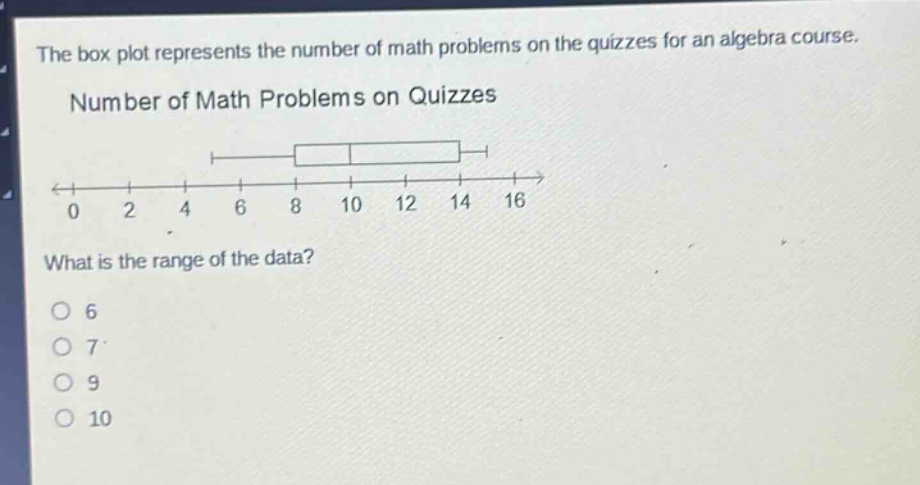 the box plot represents the number of math problems on the quizzes for an algebra course. number of math problems on quizzes\n0 2 4 6 8 10 12 14 16\nwhat is the range of the data?\no 6\no 7\no 9\no 10