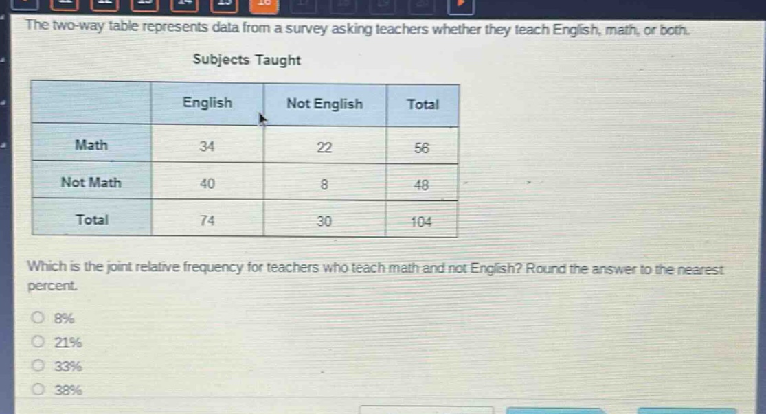 the two - way table represents data from a survey asking teachers whether they teach english, math, or both.\nsubjects taught\n| | english | not english | total |\n|--|--|--|--|\n| math | 34 | 22 | 56 |\n| not math | 40 | 8 | 48 |\n| total | 74 | 30 | 104 |\nwhich is the joint relative frequency for teachers who teach math and not english? round the answer to the nearest percent.\n8%\n21%\n33%\n38%