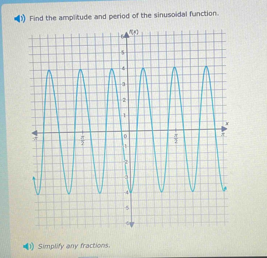 find the amplitude and period of the sinusoidal function. simplify any fractions.