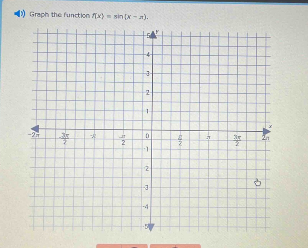 graph the function f(x) = sin(x - π).