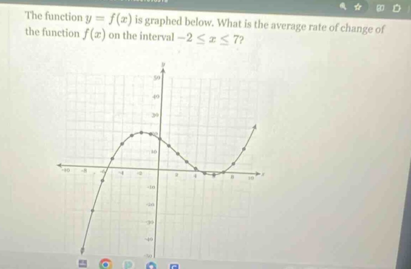 the function y = f(x) is graphed below. what is the average rate of change of the function f(x) on the interval -2 ≤ x ≤ 7?