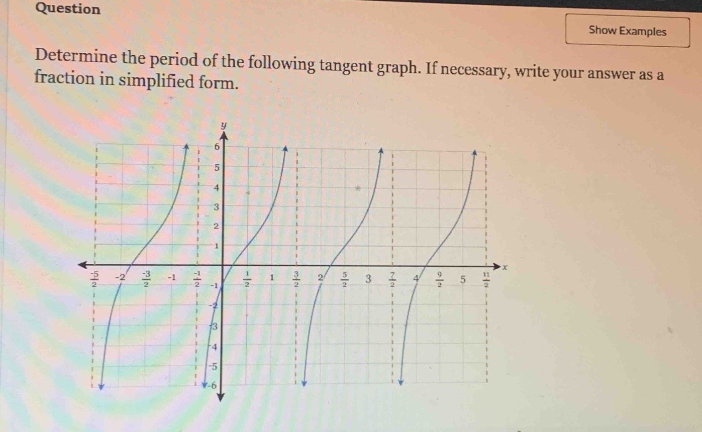 question\ndetermine the period of the following tangent graph. if necessary, write your answer as a fraction in simplified form.
