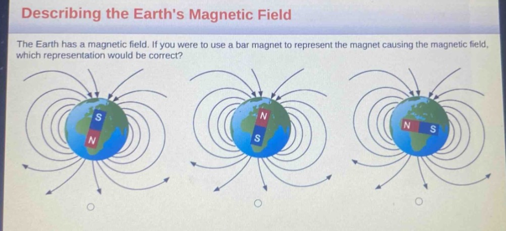 describing the earths magnetic field\nthe earth has a magnetic field. if you were to use a bar magnet to represent the magnet causing the magnetic field, which representation would be correct?