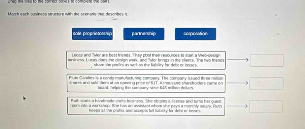 drag the tiles to the correct boxes to complete the pairs. match each business structure with the scenario that describes it. sole proprietorship partnership corporation lucas and tyler are best friends. they pool their resources to start a web - design business. lucas does the design work, and tyler brings in the clients. the two friends share the profits as well as the liability for debt or losses. pluto candies is a candy manufacturing company. the company issued three million shares and sold them at an opening price of $17. a thousand shareholders came on board, helping the company raise $45 million dollars. ruth starts a handmade crafts business. she obtains a license and turns her guest room into a workshop. she has an assistant whom she pays a monthly salary. ruth keeps all the profits and accepts full liability for debt or losses.