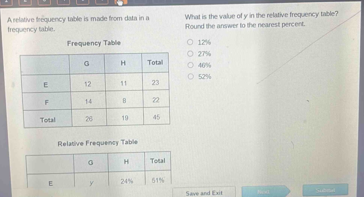 a relative frequency table is made from data in a frequency table. what is the value of y in the relative frequency table? round the answer to the nearest percent.\nfrequency table\n| | g | h | total |\n|----|----|----|----|\n| e | 12 | 11 | 23 |\n| f | 14 | 8 | 22 |\n| total | 26 | 19 | 45 |\nrelative frequency table\n| | g | h | total |\n|----|----|----|----|\n| e | y | 24% | 51% |