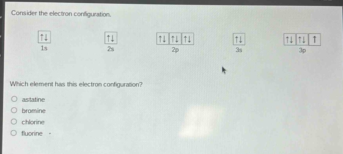 consider the electron configuration.\n1s: ↑↓\n2s: ↑↓\n2p: ↑↓↑↓↑↓\n3s: ↑↓\n3p: ↑↓↑↓↑\nwhich element has this electron configuration?\nastatine\nbromine\nchlorine\nfluorine
