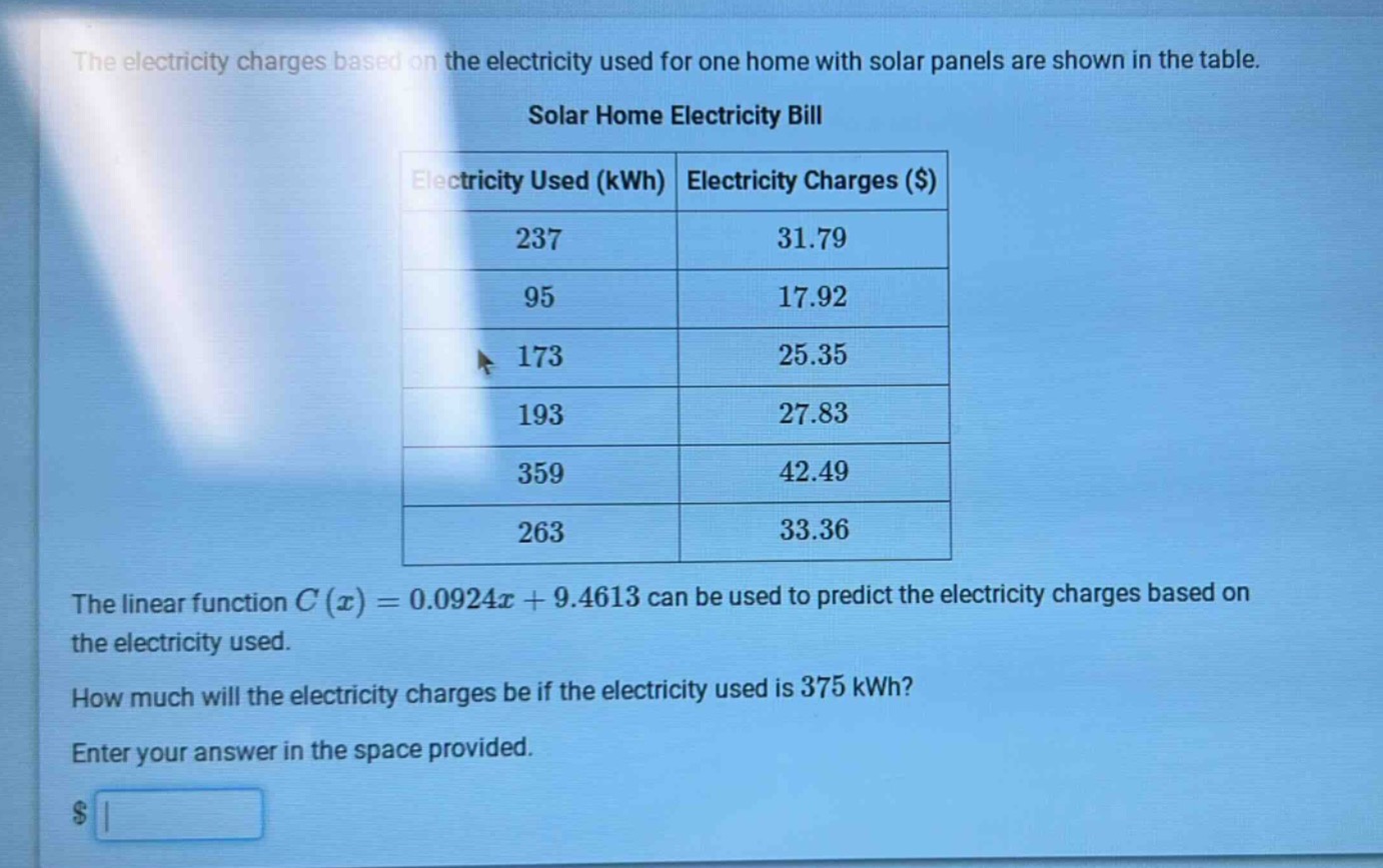 the electricity charges based on the electricity used for one home with solar panels are shown in the table.\nsolar home electricity bill\n| electricity used (kwh) | electricity charges ($) |\n| ---- | ---- |\n| 237 | 31.79 |\n| 95 | 17.92 |\n| 173 | 25.35 |\n| 193 | 27.83 |\n| 359 | 42.49 |\n| 263 | 33.36 |\nthe linear function $c(x)=0.0924x + 9.4613$ can be used to predict the electricity charges based on the electricity used.\nhow much will the electricity charges be if the electricity used is 375 kwh?\nenter your answer in the space provided.\n$