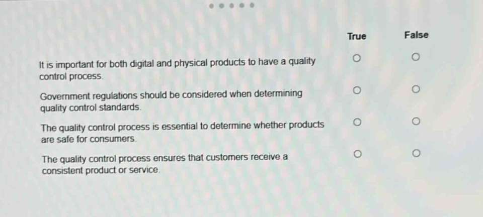 true false it is important for both digital and physical products to have a quality control process. government regulations should be considered when determining quality control standards. the quality control process is essential to determine whether products are safe for consumers. the quality control process ensures that customers receive a consistent product or service.