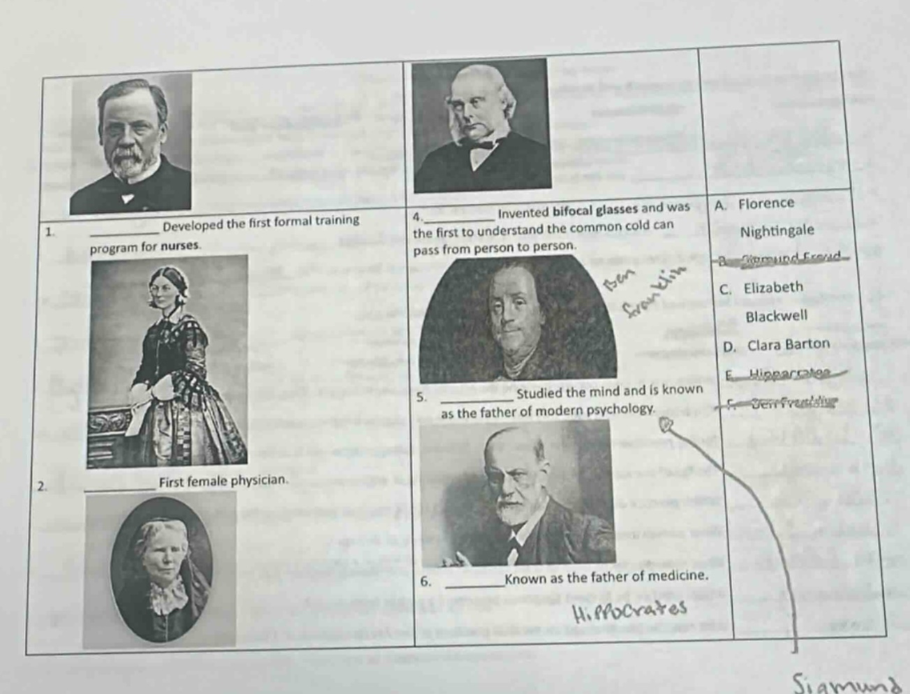1. ____ developed the first formal training program for nurses.\n2. ____ first female physician.\n4. ____ invented bifocal glasses and was the first to understand the common cold can pass from person to person.\n5. ____ studied the mind and is known as the father of modern psychology.\n6. ____ known as the father of medicine.\na. florence nightingale\nb. sigmund freud\nc. elizabeth blackwell\nd. clara barton\ne. hippocrates\nf. ben franklin