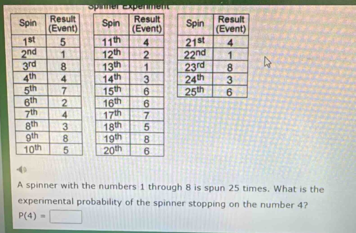 a spinner with the numbers 1 through 8 is spun 25 times. what is the experimental probability of the spinner stopping on the number 4? p(4) =