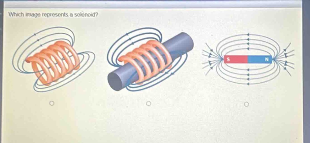 which image represents a solenoid?
