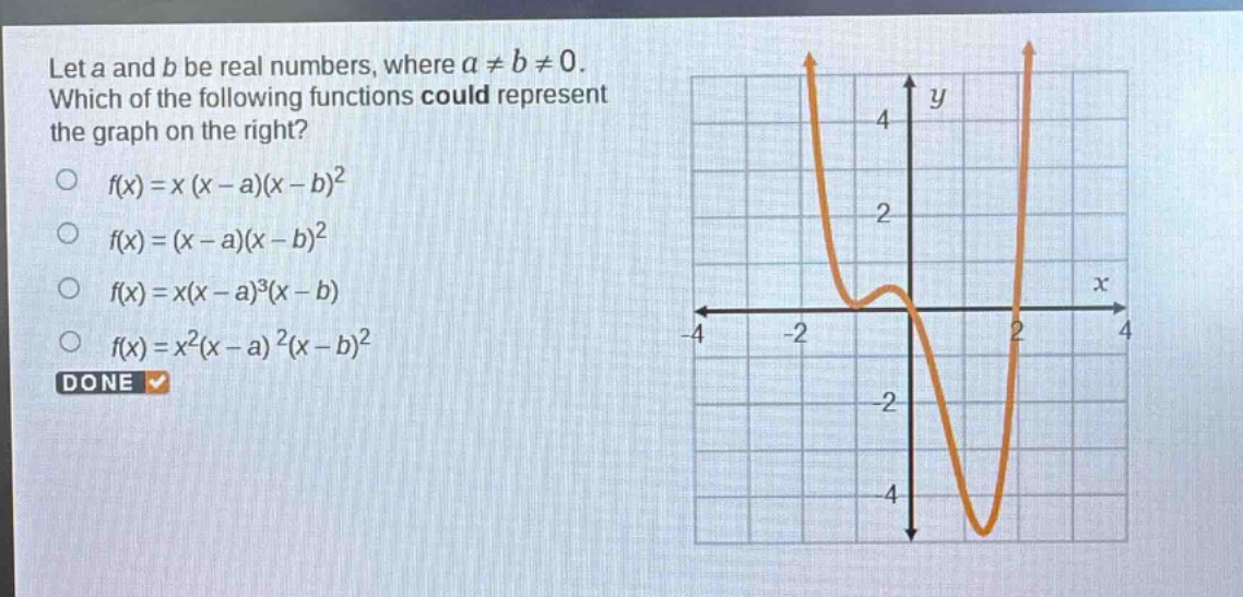 let a and b be real numbers, where a ≠ b ≠ 0. which of the following functions could represent the graph on the right?\n○ f(x)=x(x - a)(x - b)^2\n○ f(x)=(x - a)(x - b)^2\n○ f(x)=x(x - a)^3(x - b)\n○ f(x)=x^2(x - a)^2(x - b)^2\ndone