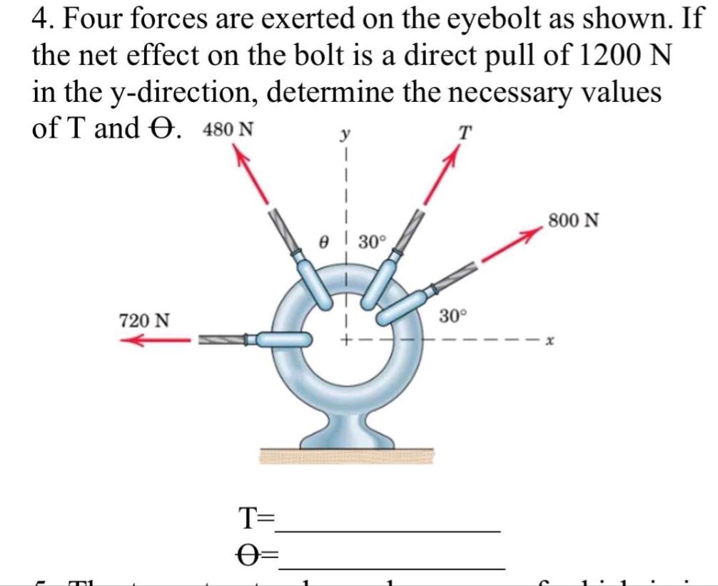 4. four forces are exerted on the eyebolt as shown. if the net effect on the bolt is a direct pull of 1200 n in the y - direction, determine the necessary values of t and θ. 480 n\n800 n\n720 n\nt=\nθ=