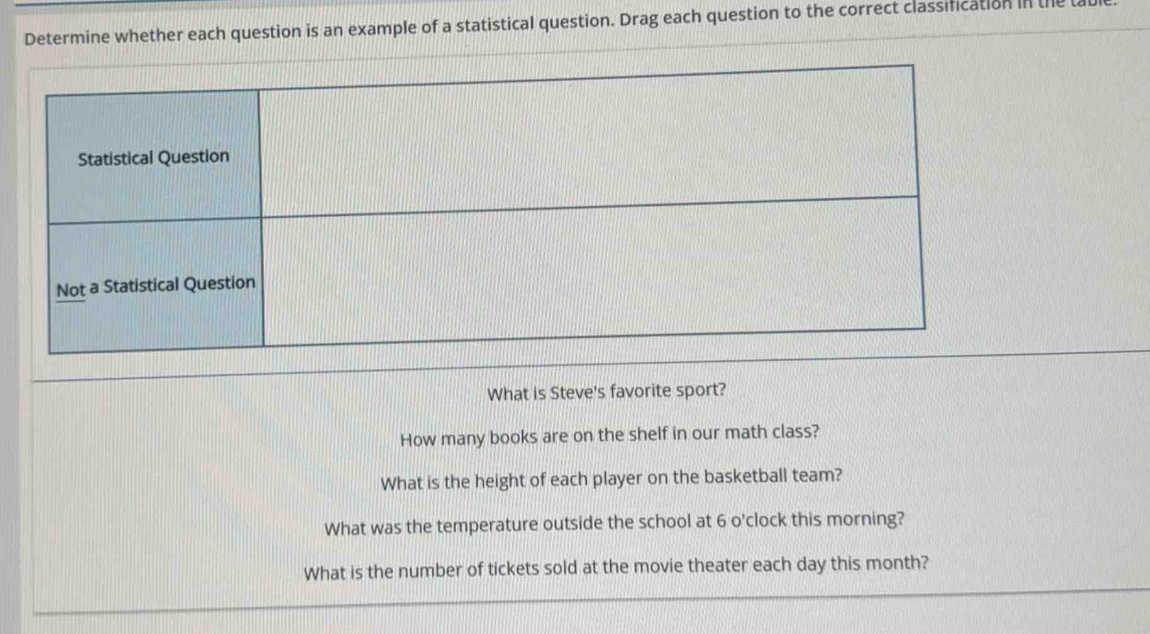 determine whether each question is an example of a statistical question. drag each question to the correct classification in the table.\nstatistical question\nnot a statistical question\nwhat is steves favorite sport?\nhow many books are on the shelf in our math class?\nwhat is the height of each player on the basketball team?\nwhat was the temperature outside the school at 6 oclock this morning?\nwhat is the number of tickets sold at the movie theater each day this month?