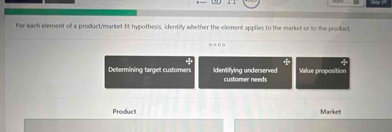 for each element of a product/market fit hypothesis, identify whether the element applies to the market or to the product. determining target customers identifying underserved customer needs value proposition product market