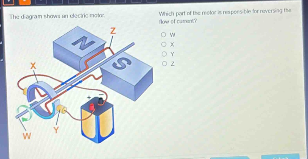 the diagram shows an electric motor. which part of the motor is responsible for reversing the flow of current? o w o x o y o z