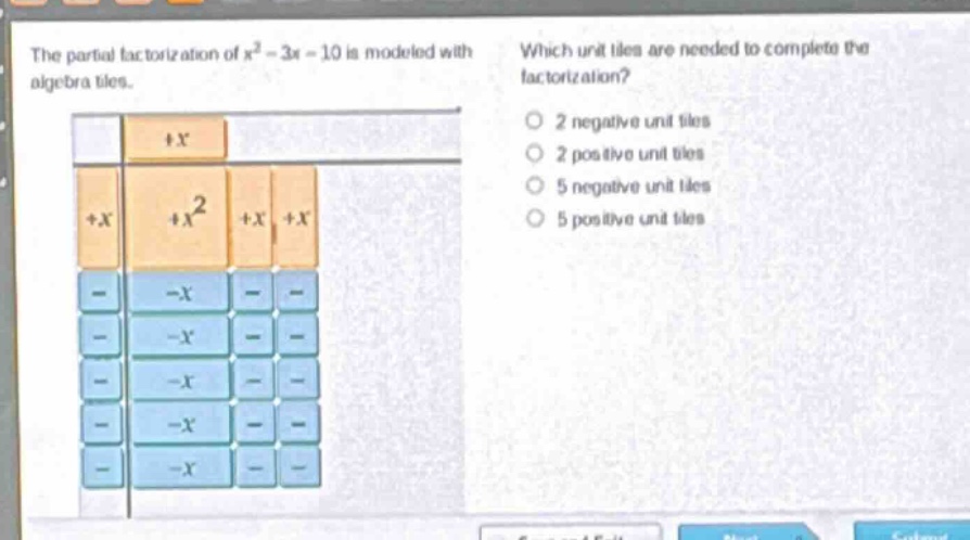 the partial factorization of $x^{2}-3x - 10$ is modeled with algebra tiles. which unit tiles are needed to complete the factorization? 2 negative unit tiles 2 positive unit tiles 5 negative unit tiles 5 positive unit tiles