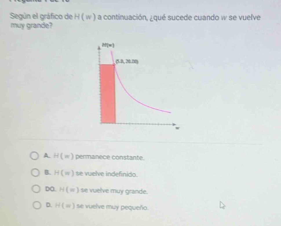 según el gráfico de h(w) a continuación, ¿qué sucede cuando w se vuelve muy grande?\na. h(w) permanece constante.\nb. h(w) se vuelve indefinido.\ndq. h(w) se vuelve muy grande.\nd. h(w) se vuelve muy pequeño.