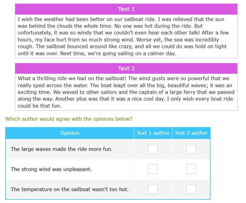 text 1\ni wish the weather had been better on our sailboat ride. i was relieved that the sun was behind the clouds the whole time. no one was hot during the ride. but unfortunately, it was so windy that we couldnt even hear each other talk! after a few hours, my face hurt from so much strong wind. worse yet, the sea was incredibly rough. the sailboat bounced around like crazy, and all we could do was hold on tight until it was over. next time, were going sailing on a calmer day.\n\ntext 2\nwhat a thrilling ride we had on the sailboat! the wind gusts were so powerful that we really sped across the water. the boat leapt over all the big, beautiful waves; it was an exciting time. we waved to other sailors and the captain of a large ferry that we passed along the way. another plus was that it was a nice cool day. i only wish every boat ride could be that fun.\n\nwhich author would agree with the opinions below?\n\nopinion | text 1 author | text 2 author\nthe large waves made the ride more fun. | | \nthe strong wind was unpleasant. | | \nthe temperature on the sailboat wasnt too hot. | |