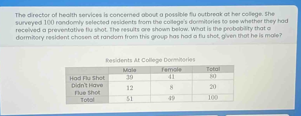 the director of health services is concerned about a possible flu outbreak at her college. she surveyed 100 randomly selected residents from the colleges dormitories to see whether they had received a preventative flu shot. the results are shown below. what is the probability that a dormitory resident chosen at random from this group has had a flu shot, given that he is male?\nresidents at college dormitories\n| |male|female|total|\n|--|--|--|--|\n|had flu shot|39|41|80|\n|didnt have flue shot|12|8|20|\n|total|51|49|100|