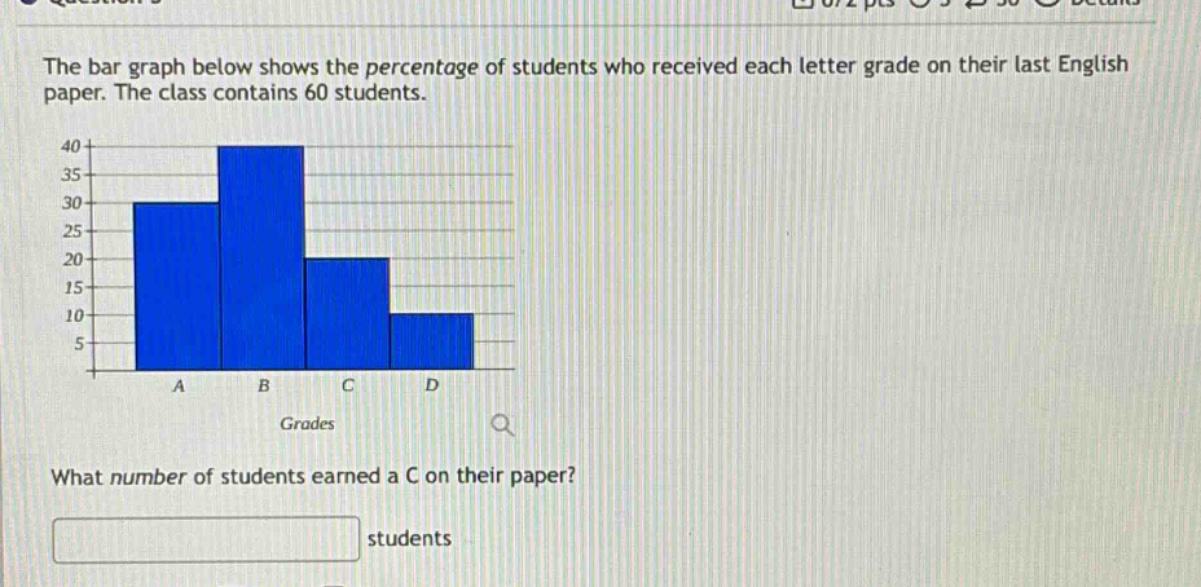 the bar graph below shows the percentage of students who received each letter grade on their last english paper. the class contains 60 students. what number of students earned a c on their paper? students