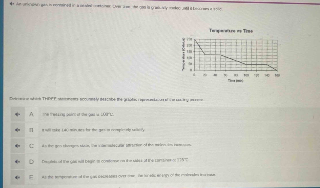 an unknown gas is contained in a sealed container. over time, the gas is gradually cooled until it becomes a solid. determine which three statements accurately describe the graphic representation of the cooling process. a the freezing point of the gas is 100°c. b it will take 140 minutes for the gas to completely solidify. c as the gas changes state, the intermolecular attraction of the molecules increases. d droplets of the gas will begin to condense on the sides of the container at 125°c. e as the temperature of the gas decreases over time, the kinetic energy of the molecules increase.