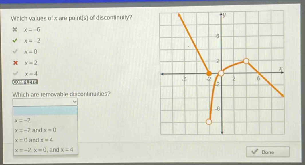 which values of x are point(s) of discontinuity? x = -6 x = -2 x = 0 x = 2 x = 4 complete which are removable discontinuities? x = -2 x = -2 and x = 0 x = 0 and x = 4 x = -2, x = 0, and x = 4
