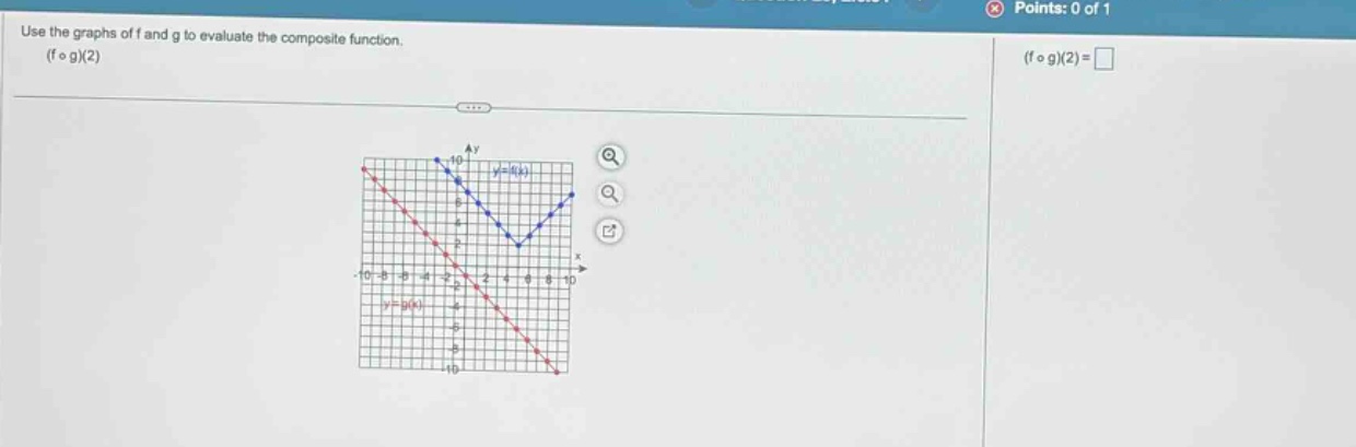 use the graphs of f and g to evaluate the composite function. (f ∘ g)(2)