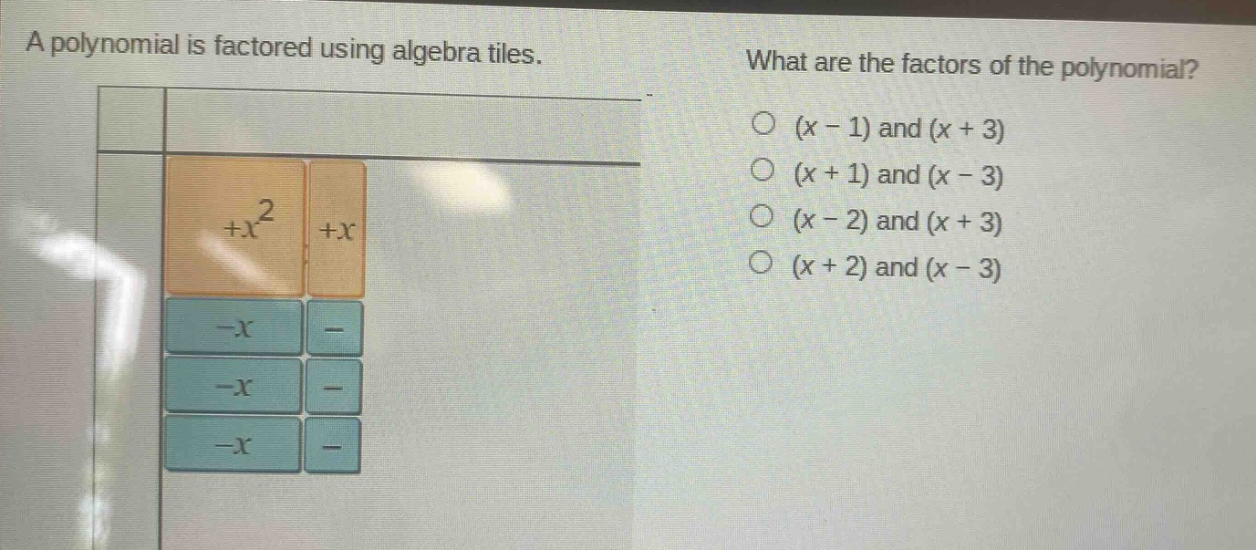 a polynomial is factored using algebra tiles. what are the factors of the polynomial? (x - 1) and (x + 3) (x + 1) and (x - 3) (x - 2) and (x + 3) (x + 2) and (x - 3)