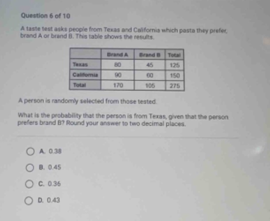question 6 of 10\na taste test asks people from texas and california which pasta they prefer, brand a or brand b. this table shows the results.\n| | brand a | brand b | total |\n|--|--|--|--|\n| texas | 80 | 45 | 125 |\n| california | 90 | 60 | 150 |\n| total | 170 | 105 | 275 |\na person is randomly selected from those tested.\nwhat is the probability that the person is from texas, given that the person prefers brand b? round your answer to two decimal places.\na. 0.38\nb. 0.45\nc. 0.36\nd. 0.43