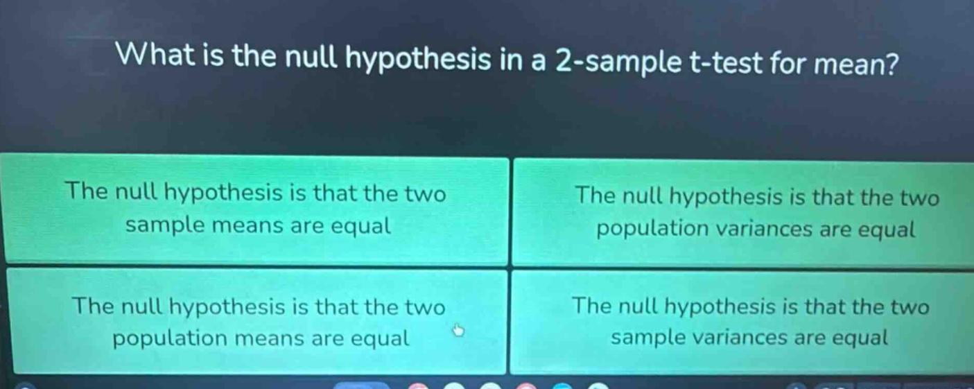 what is the null hypothesis in a 2 - sample t - test for mean? the null hypothesis is that the two sample means are equal the null hypothesis is that the two population variances are equal the null hypothesis is that the two population means are equal the null hypothesis is that the two sample variances are equal