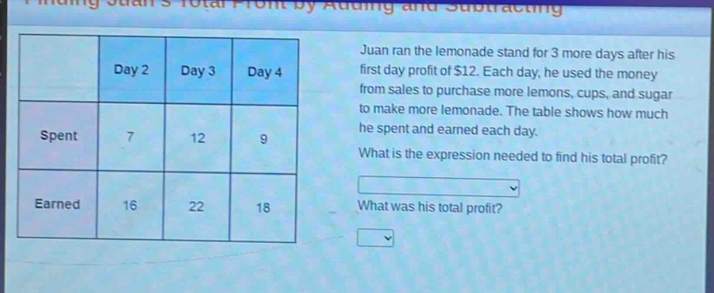 juan ran the lemonade stand for 3 more days after his first - day profit of $12. each day, he used the money from sales to purchase more lemons, cups, and sugar to make more lemonade. the table shows how much he spent and earned each day. what is the expression needed to find his total profit? what was his total profit?\n| | day 2 | day 3 | day 4 |\n|--|--|--|--|--|\n| spent | 7 | 12 | 9 |\n| earned | 16 | 22 | 18 |