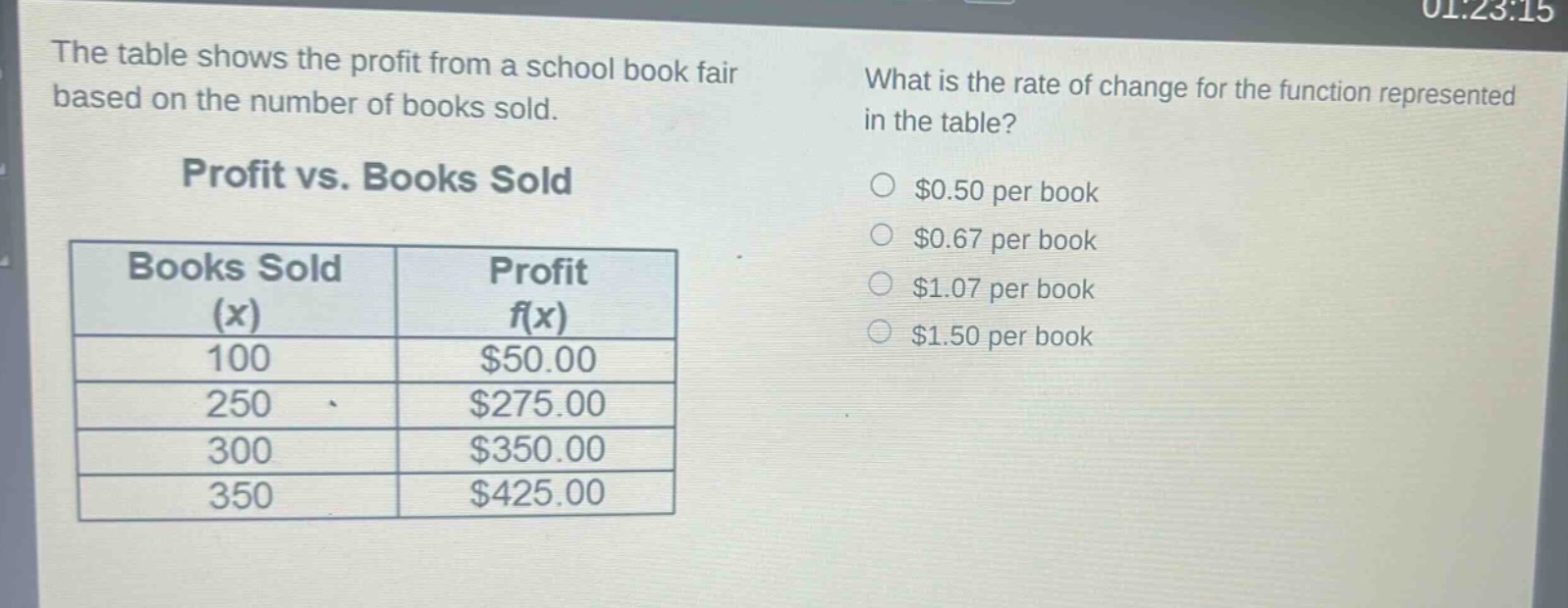 the table shows the profit from a school book fair based on the number of books sold. profit vs. books sold\n|books sold (x)|profit f(x)|\n|----|----|\n|100|$50.00|\n|250|$275.00|\n|300|$350.00|\n|350|$425.00|\nwhat is the rate of change for the function represented in the table?\n○ $0.50 per book\n○ $0.67 per book\n○ $1.07 per book\n○ $1.50 per book