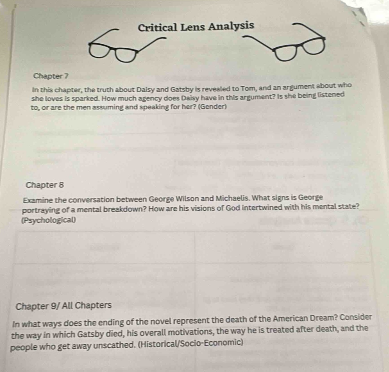 critical lens analysis\nchapter 7\nin this chapter, the truth about daisy and gatsby is revealed to tom, and an argument about who she loves is sparked. how much agency does daisy have in this argument? is she being listened to, or are the men assuming and speaking for her? (gender)\nchapter 8\nexamine the conversation between george wilson and michaelis. what signs is george portraying of a mental breakdown? how are his visions of god intertwined with his mental state? (psychological)\nchapter 9/ all chapters\nin what ways does the ending of the novel represent the death of the american dream? consider the way in which gatsby died, his overall motivations, the way he is treated after death, and the people who get away unscathed. (historical/socio - economic)
