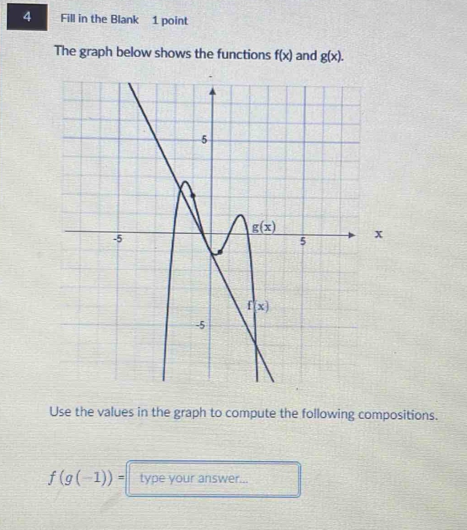 4 fill in the blank 1 point\nthe graph below shows the functions f(x) and g(x).\nuse the values in the graph to compute the following compositions.\nf(g(−1)) = type your answer...