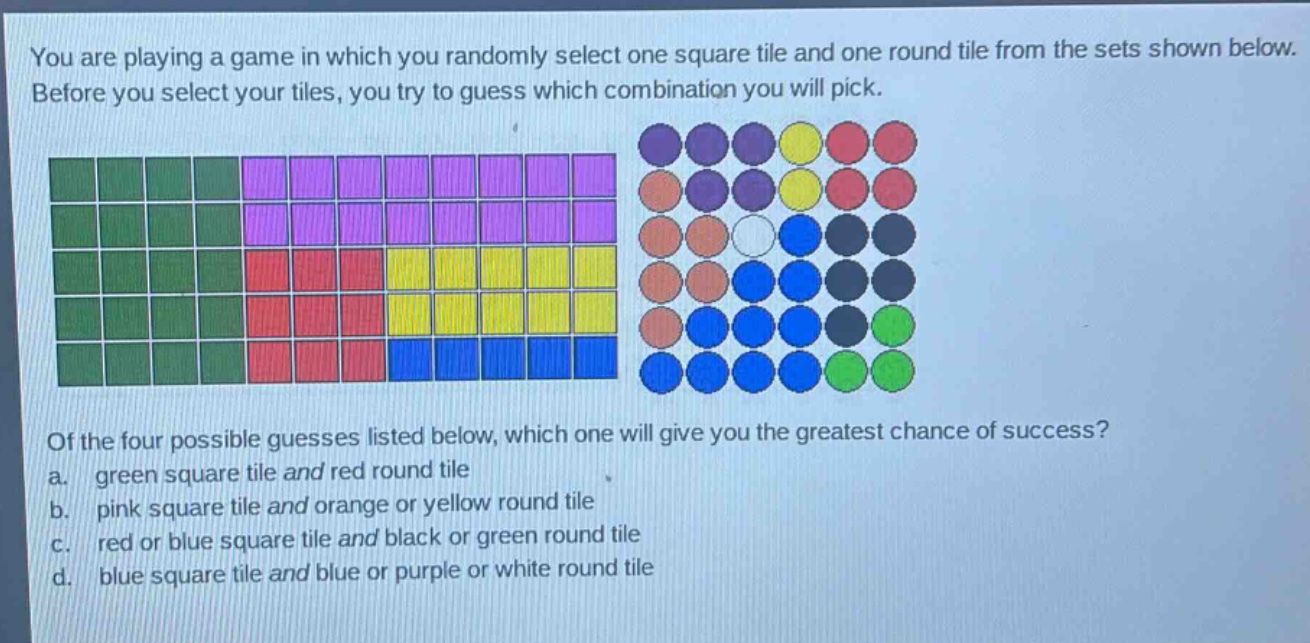 you are playing a game in which you randomly select one square tile and one round tile from the sets shown below. before you select your tiles, you try to guess which combination you will pick. of the four possible guesses listed below, which one will give you the greatest chance of success? a. green square tile and red round tile b. pink square tile and orange or yellow round tile c. red or blue square tile and black or green round tile d. blue square tile and blue or purple or white round tile