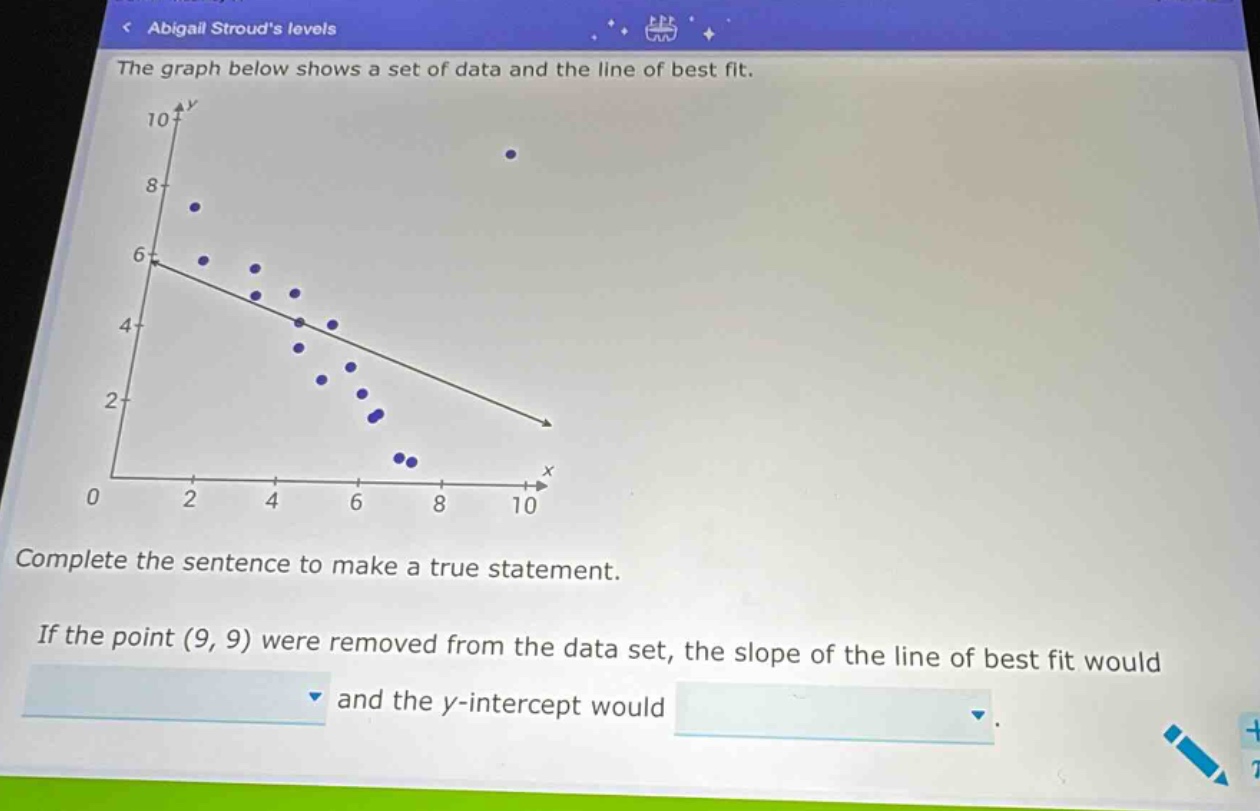 the graph below shows a set of data and the line of best fit. complete the sentence to make a true statement. if the point (9, 9) were removed from the data set, the slope of the line of best fit would and the y - intercept would