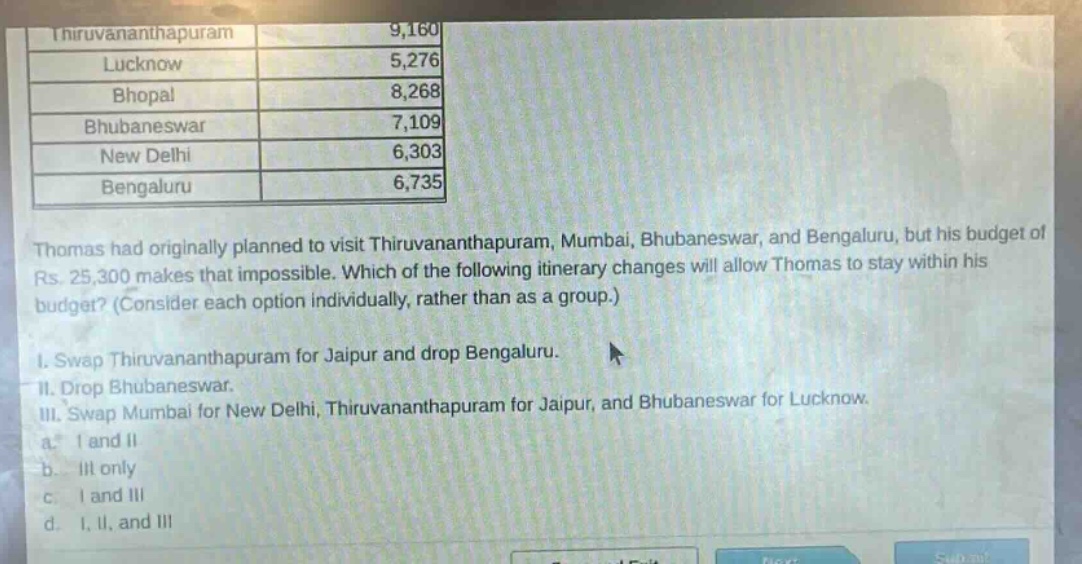 thiruvananthapuram 9,160\nlucknow 5,276\nbhopal 8,268\nbhubaneswar 7,109\nnew delhi 6,303\nbengaluru 6,735\nthomas had originally planned to visit thiruvananthapuram, mumbai, bhubaneswar, and bengaluru, but his budget of rs. 25,300 makes that impossible. which of the following itinerary changes will allow thomas to stay within his budget? (consider each option individually, rather than as a group.)\ni. swap thiruvananthapuram for jaipur and drop bengaluru.\nii. drop bhubaneswar.\niii. swap mumbai for new delhi, thiruvananthapuram for jaipur, and bhubaneswar for lucknow.\na. i and ii\nb. iii only\nc. i and iii\nd. i, ii, and iii