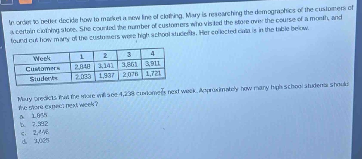 in order to better decide how to market a new line of clothing, mary is researching the demographics of the customers of a certain clothing store. she counted the number of customers who visited the store over the course of a month, and found out how many of the customers were high school students. her collected data is in the table below.\n| week | 1 | 2 | 3 | 4 |\n|--|--|--|--|--|\n| customers | 2,848 | 3,141 | 3,861 | 3,911 |\n| students | 2,033 | 1,937 | 2,076 | 1,721 |\nmary predicts that the store will see 4,238 customers next week. approximately how many high school students should the store expect next week?\n a. 1,865\n b. 2,392\n c. 2,446\n d. 3,025
