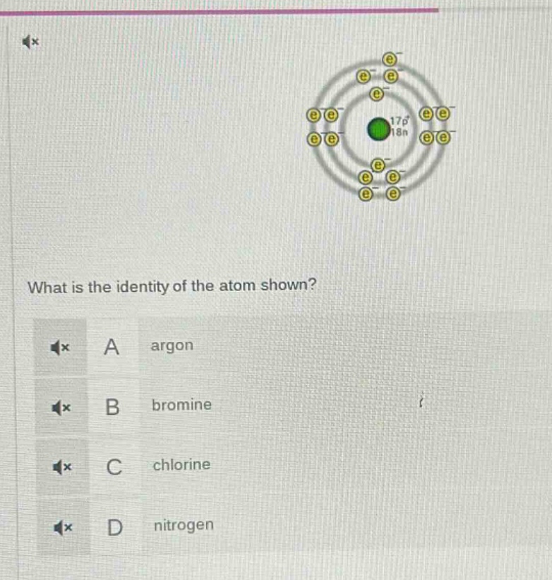 what is the identity of the atom shown? a argon b bromine c chlorine d nitrogen