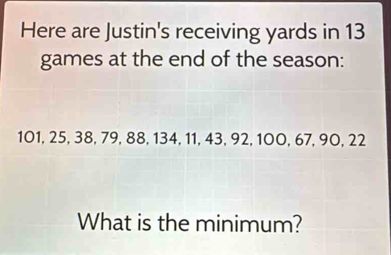 here are justins receiving yards in 13 games at the end of the season: 101, 25, 38, 79, 88, 134, 11, 43, 92, 100, 67, 90, 22 what is the minimum?