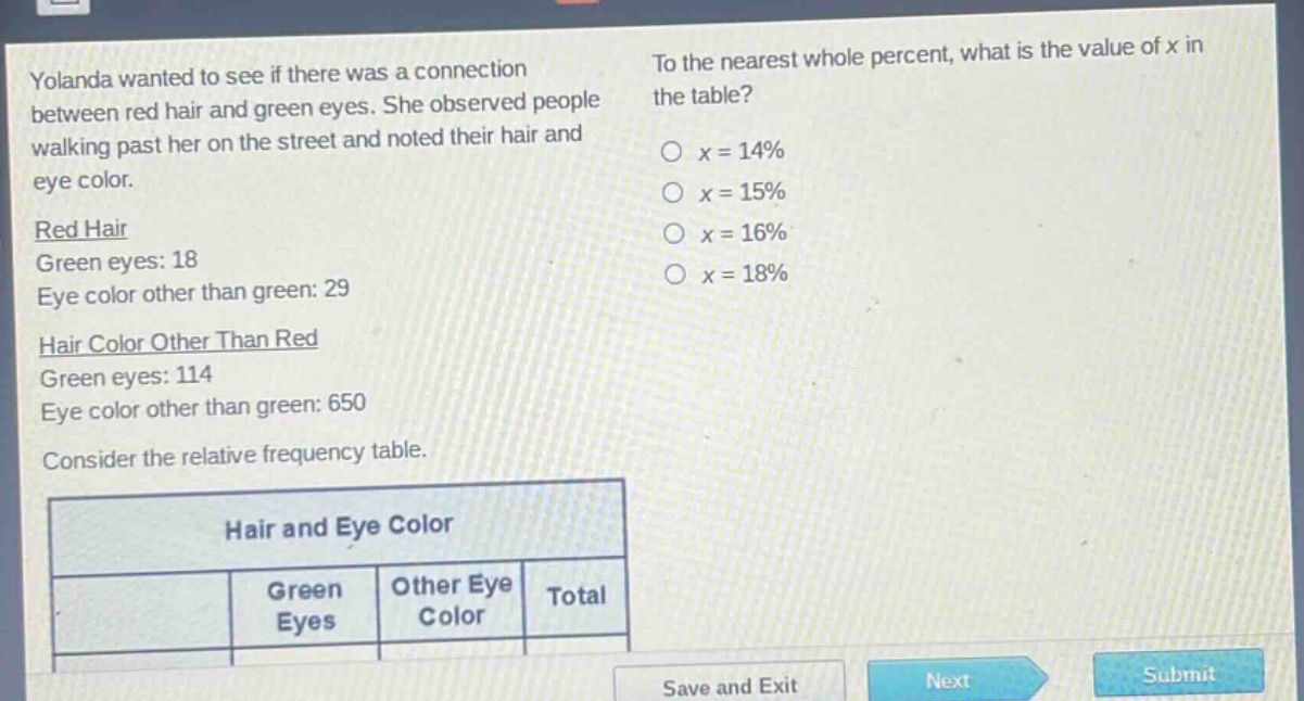 yolanda wanted to see if there was a connection between red hair and green eyes. she observed people walking past her on the street and noted their hair and eye color. red hair green eyes: 18 eye color other than green: 29 hair color other than red green eyes: 114 eye color other than green: 650 consider the relative - frequency table. to the nearest whole percent, what is the value of x in the table? x = 14% x = 15% x = 16% x = 18%