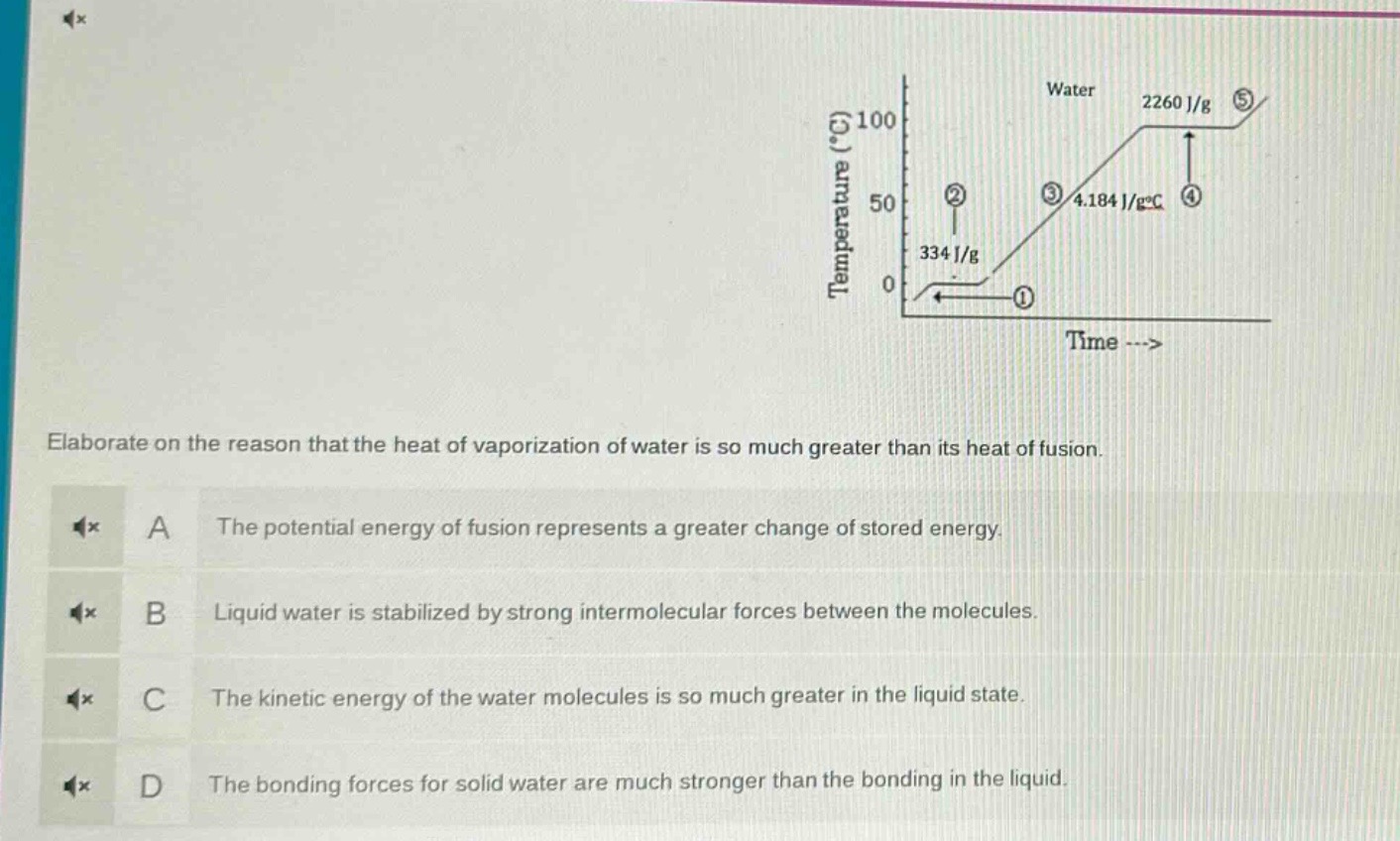 elaborate on the reason that the heat of vaporization of water is so much greater than its heat of fusion.\na the potential energy of fusion represents a greater change of stored energy.\nb liquid water is stabilized by strong intermolecular forces between the molecules.\nc the kinetic energy of the water molecules is so much greater in the liquid state.\nd the bonding forces for solid water are much stronger than the bonding in the liquid.